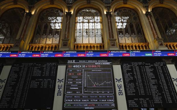 La caída de los bonos contagia a las bolsas y el Ibex pierde los 10.500