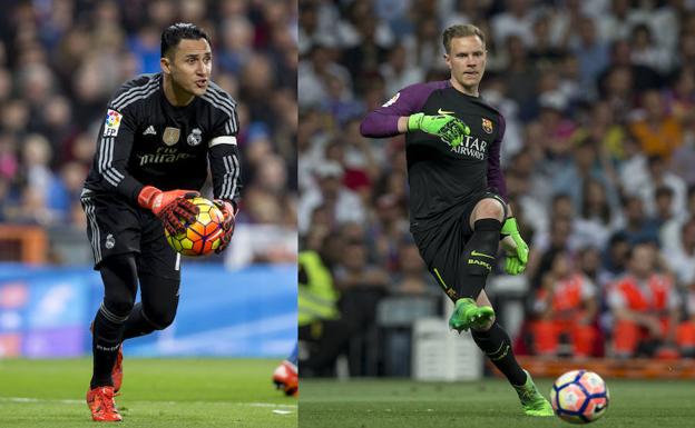 Presión para Keylor, pasión por Ter Stegen