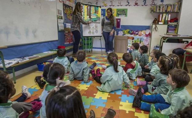 Cantabria pierde 2.239 alumnos de Educación Infantil en sólo cuatro años