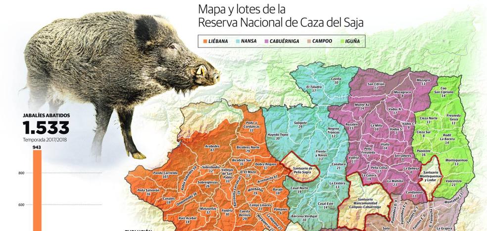 La Reserva da a los cazadores la segunda mejor temporada de su historia