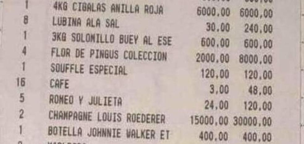 La factura de una comilona épica en Madrid: 49.292 euros a pagar entre ocho