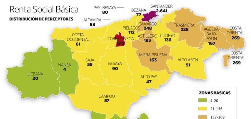 El Gobierno prevé subir a 500 euros al mes la cuantía de la Renta Social Básica