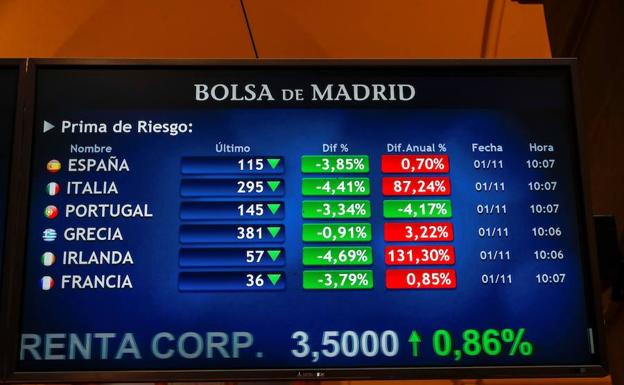El Ibex 35 no aguanta los 9.000 puntos pese a la tregua en la guerra comercial