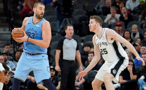 Marc Gasol e Ibaka siguen imparables y Mirotic firma un 'doble-doble' sin recompensa