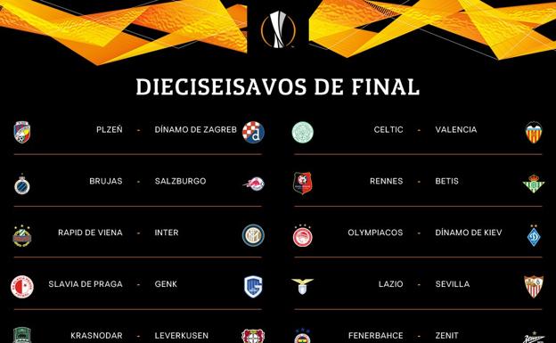 Celtic-Valencia, Lazio-Sevilla, Sporting-Villarreal y Rennes-Betis, en dieciseisavos