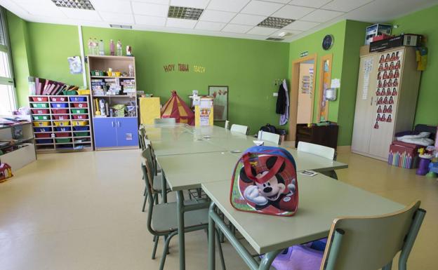 Cantabria ha perdido 2.672 alumnos de Educación Infantil en los últimos cinco años