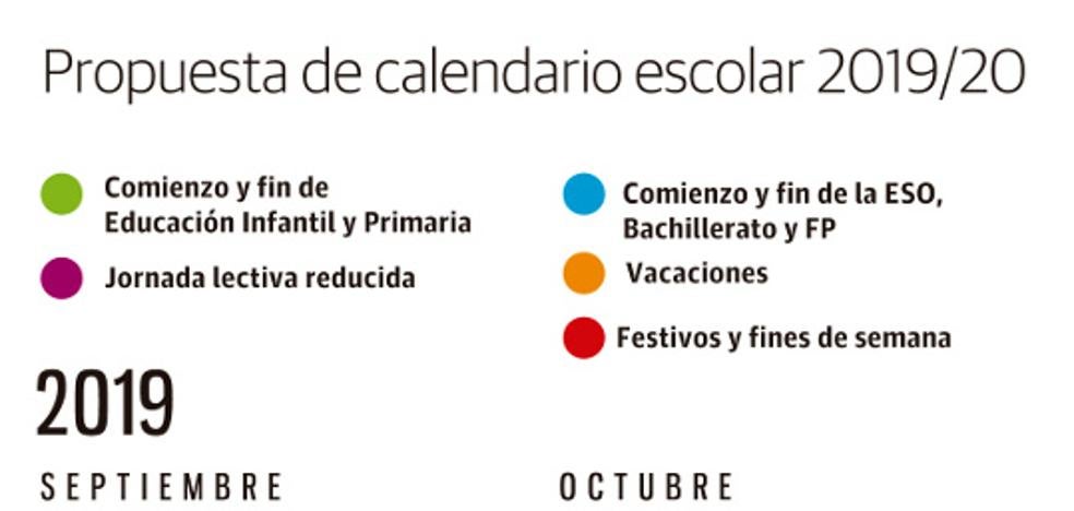 Los sindicatos rechazan la jornada lectiva reducida de cuatro horas en junio y septiembre