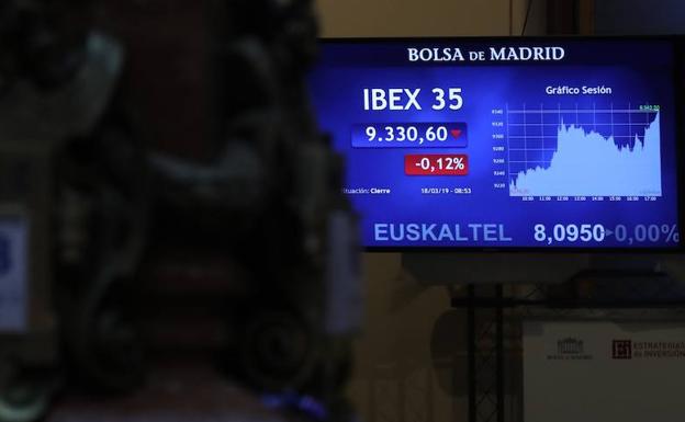 Alerta en los bonos y en las Bolsas por los datos macro