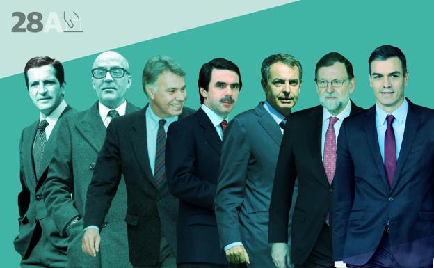 La herencia de siete presidentes