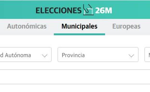 Conoce el resultado al detalle de tu municipio