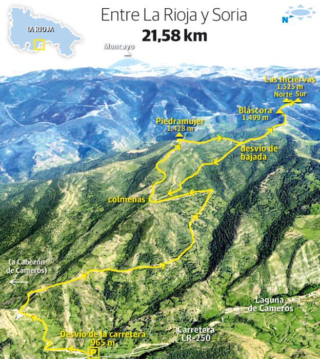 Montes con nombre de mujer entre La Rioja y Soria