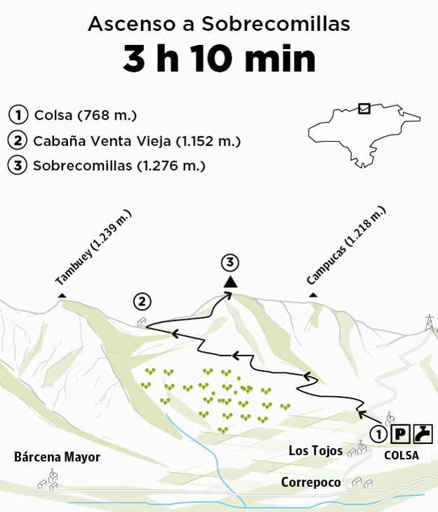 Subimos a Sobrecomillas (1.276 m.), en lo más alto de los montes de Bárcena Mayor