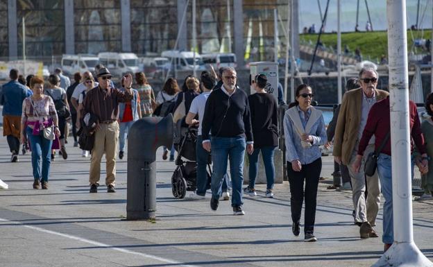 De la alerta naranja a los 21 grados