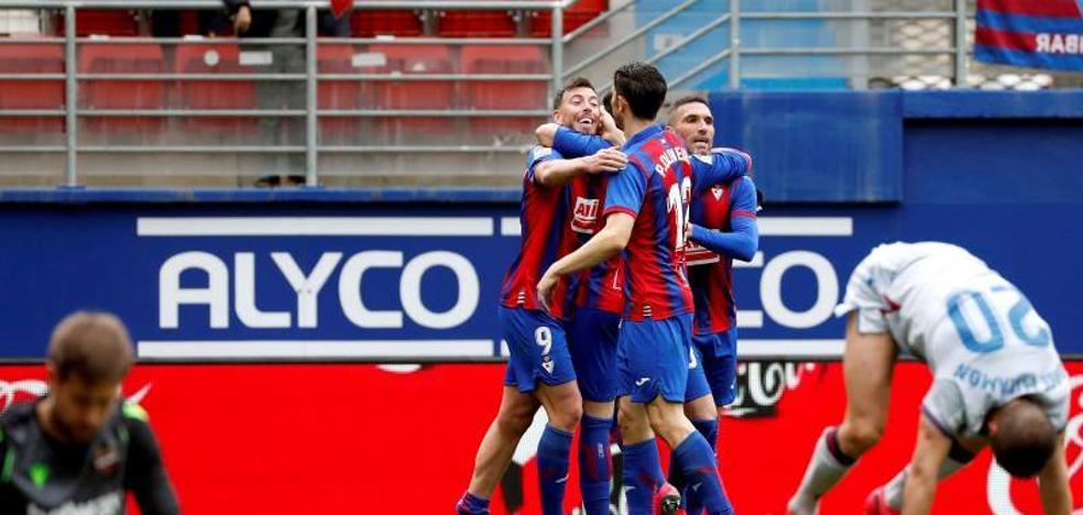 Vídeo-resumen del Eibar-Levante