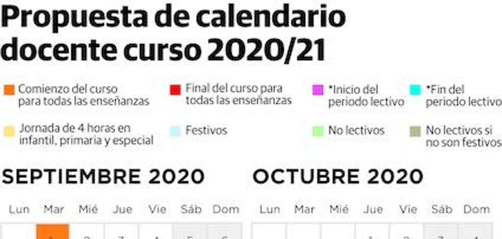 Educación plantea un calendario escolar de 175 días y vacaciones en Semana Santa