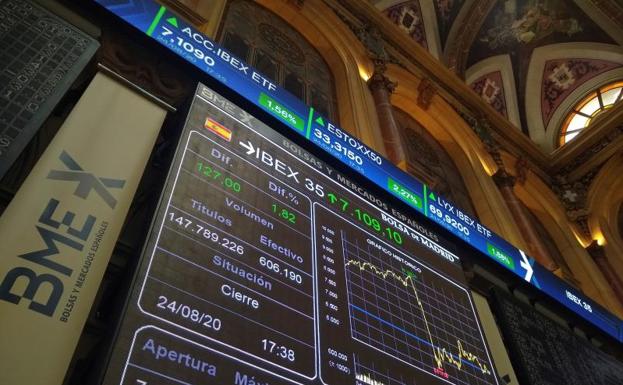 La Bolsa cierra plana lastrada por Wall Street