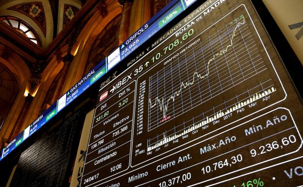 La Bolsa salva los 8.200 puntos