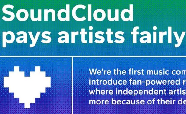 SoundCloud, la primera plataforma que remunerará a los artistas en función del tiempo de reproducción