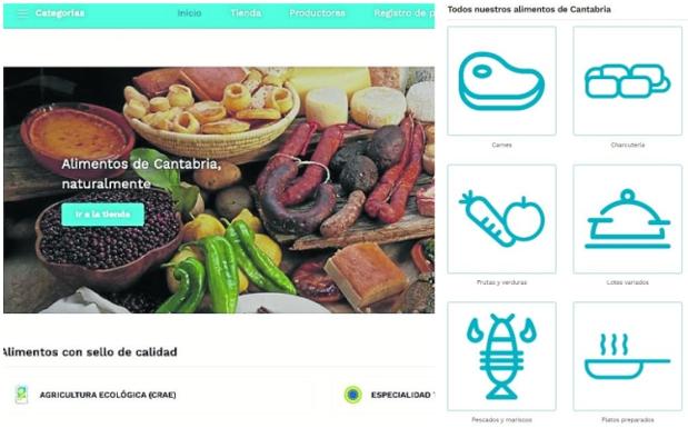 El transporte como garantía de seguridad y calidad en la venta online de alimentos