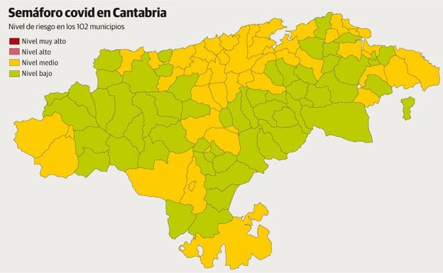 Cantabria eleva de 36 a 47 los municipios en el nivel dos de riesgo, pero ninguno pasa al tres