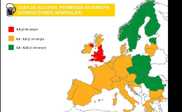 En coche por Europa: estas son las tasas de alcohol permitidas