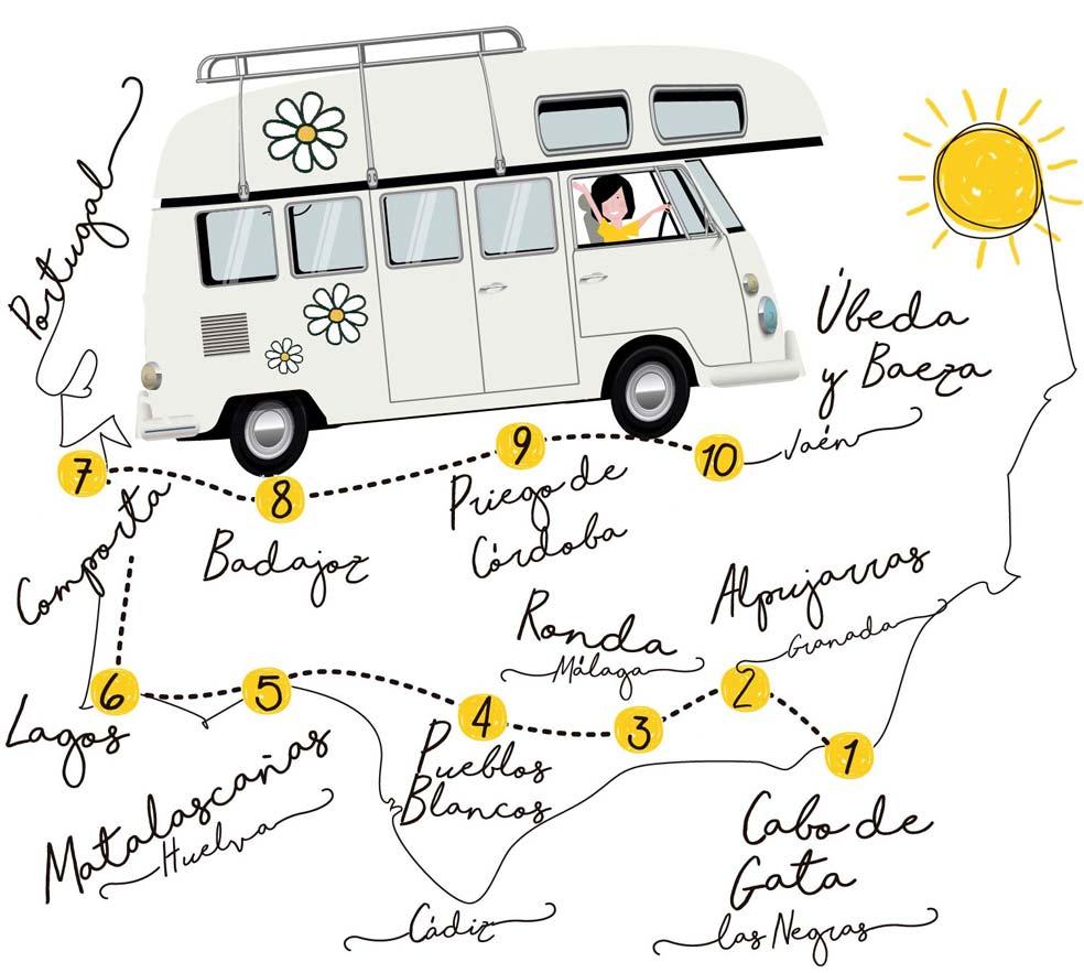 Nómada por contrato... O por el viaje en caravana hacia el autoconocimiento