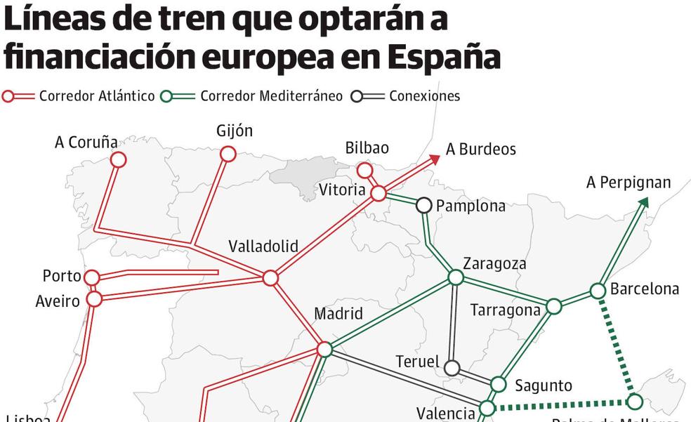 Cantabria, otra vez fuera de la red ferroviaria que opta a fondos UE del Corredor Atlántico