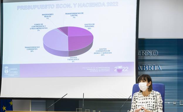 El presupuesto de Economía crece un 3,6%, hasta los 40 millones, y apuesta por la digitalización