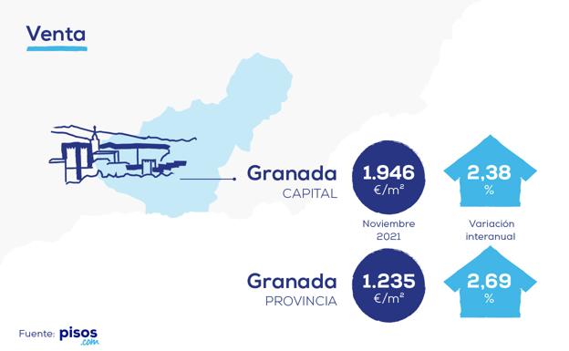 Guía de mantenimiento de ascensores en comunidades de vecinos