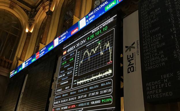 El Ibex supera el 8.600 con el empuje de las renovables