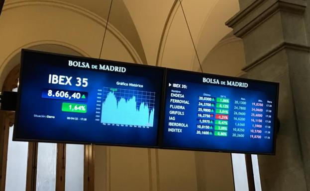 El Ibex se revaloriza un 1,2% en la semana y cierra por encima de los 8.600 enteros