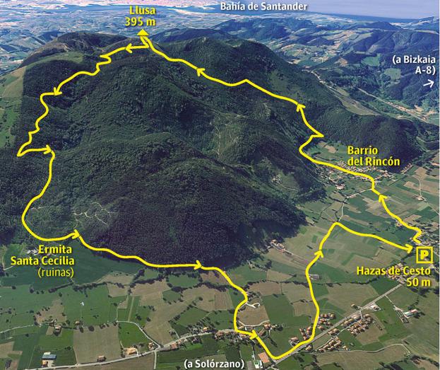 Ruta hacia Llusa, la atalaya donde asomarse a la costa oriental cántabra