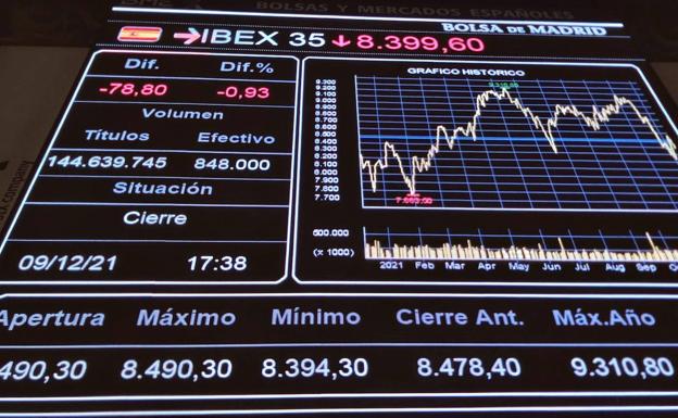 La Bolsa pierde un 3% en la semana por el temor a la estanflación