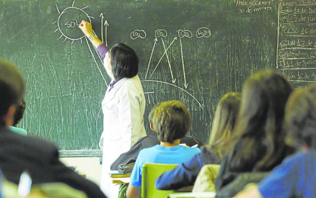 Educación ha tenido que sustituir a 516 docentes en el inicio del curso escolar