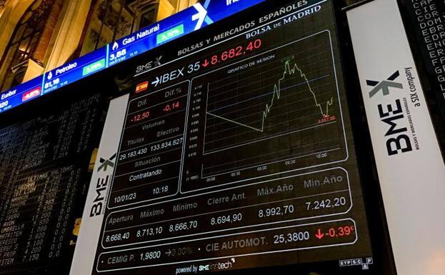 La Bolsa camina sin rumbo sin la referencia de Wall Street