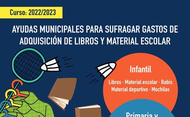 Abierto el plazo para solicitar ayudas para adquisición de libros y material escolar