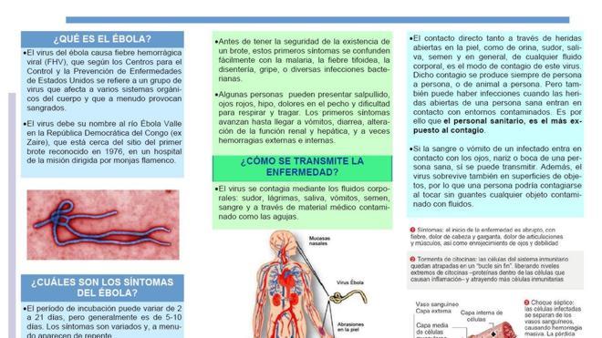 La Policía Nacional ya tiene protocolo contra el ébola