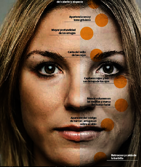 El rostro del tabaco