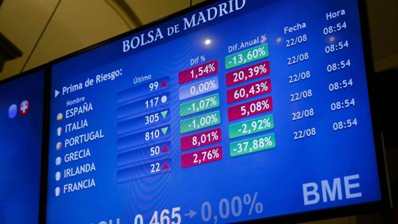 El Tesoro coloca 4.480 millones en deuda a largo plazo y rebaja el interés