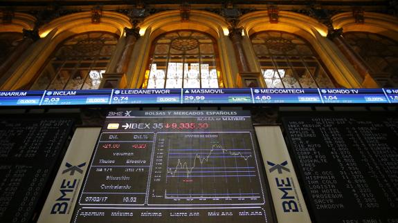 El Ibex cierra plano alejado de los 9.400 puntos