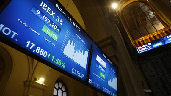El Ibex-35 se templa las alzas a media sesión