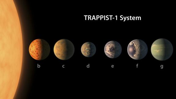 Se busca la réplica más adecuada de la Tierra