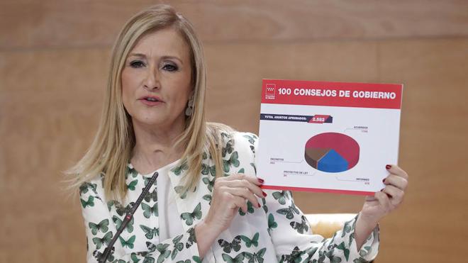 Moix dice que la Guardia Civil se ha extralimitado con Cifuentes