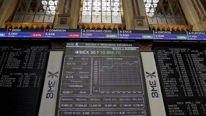 El Ibex-35 cierra plano y el Popular cae otro 6%