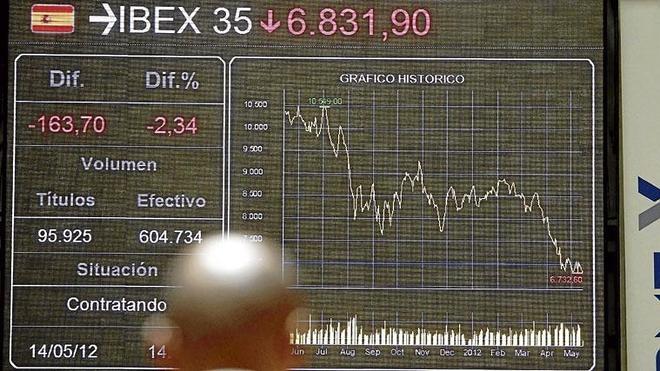 Universidad y Banco Santander, a la caza de los mejores investigadores en finanzas
