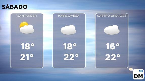 Fin de semana nuboso en Cantabria