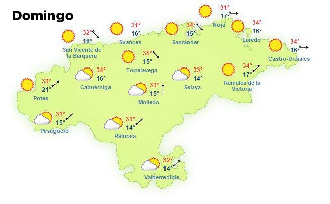 Nubes que irán a menos y domingo al sol