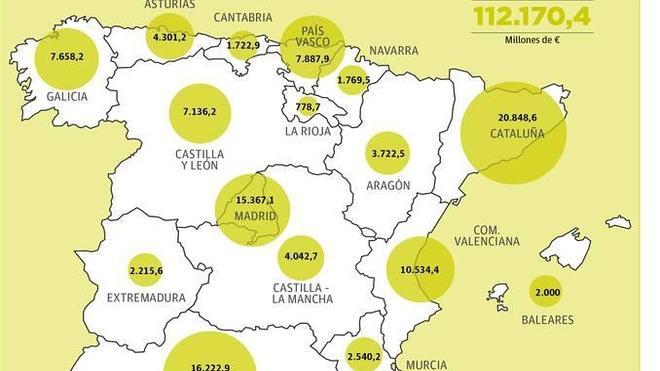 Cuenta atrás para la próxima reforma de las pensiones